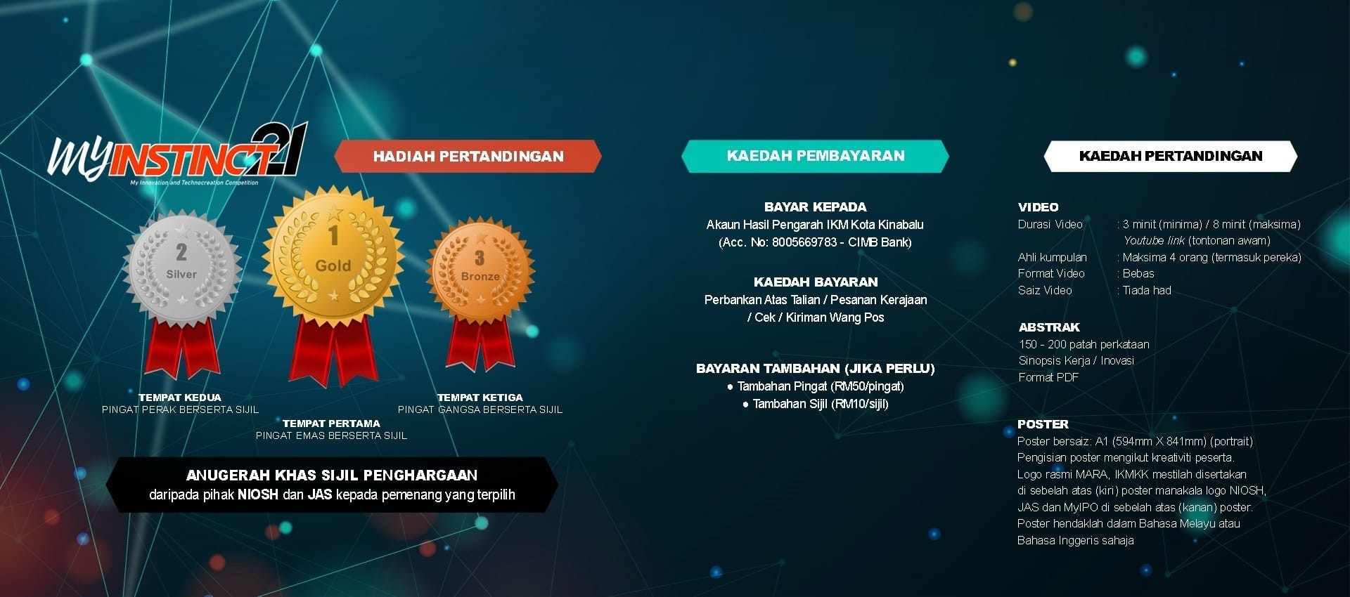 Pertandingan Inovasi Peringkat Kebangsaan Myinstinct21 Majlis Amanah Rakyat